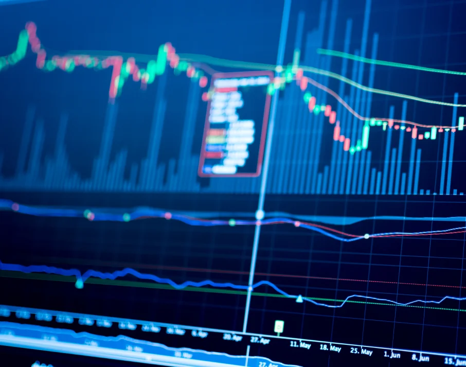 Investment chart display